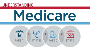 medicare logo